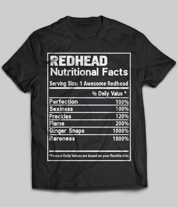 Redhead Nutritional Facts
