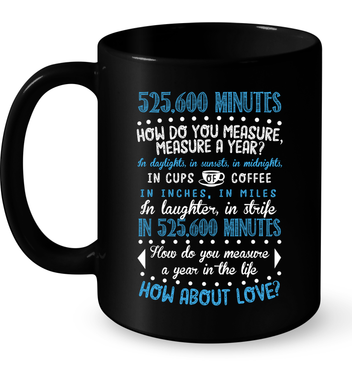 525 600 Minutes Measure Measure Year