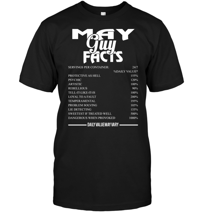 May Guy Facts Servings Per Container 24/7 %Daily Value  Protective As Hell 155%