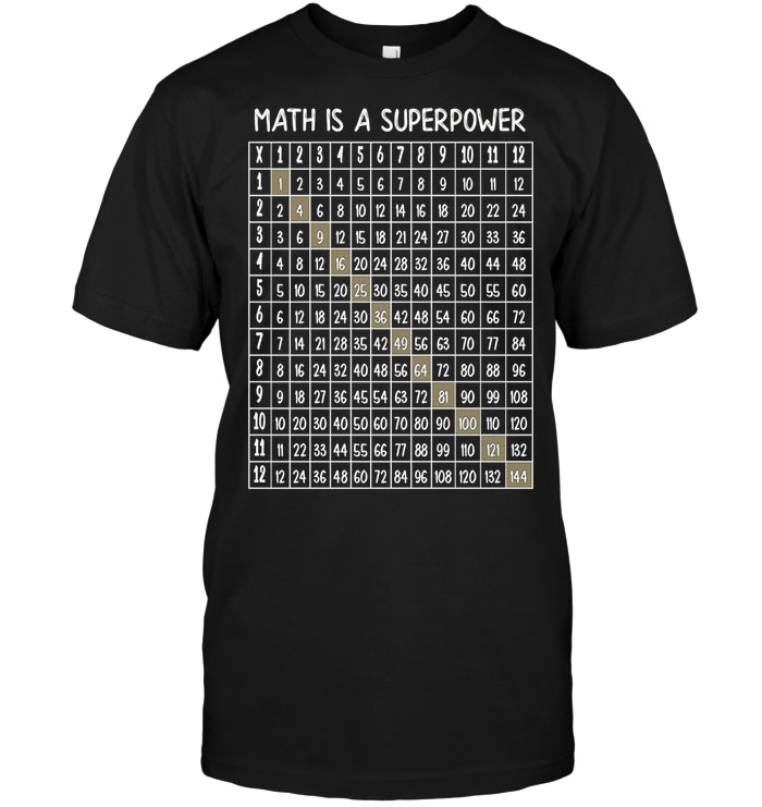 Math Is A Superpower Multiplication Table