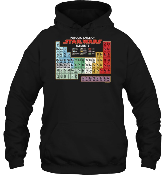 Star Wars Periodic Table Of Elements Graphic T-Shirt - TeeNavi