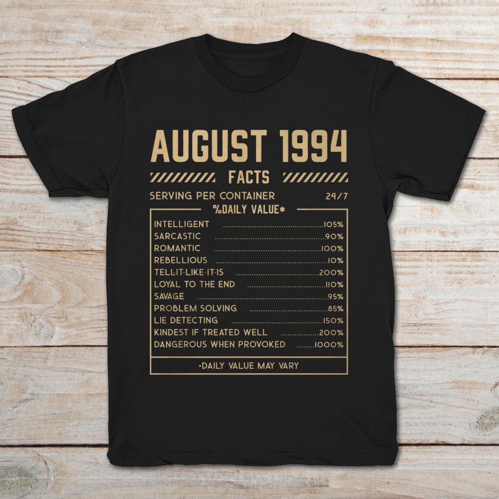 August 1994-24 Years Facts Daily Value