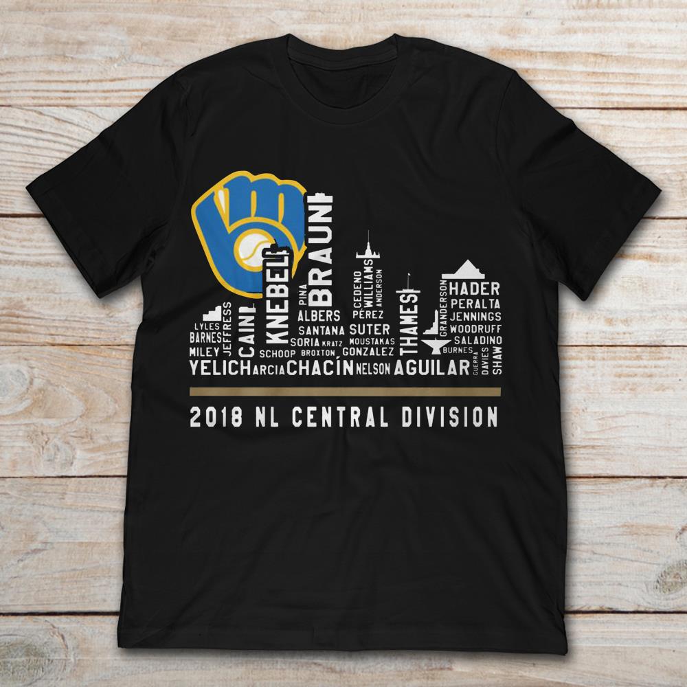 Brewers 2018 NL Central Division