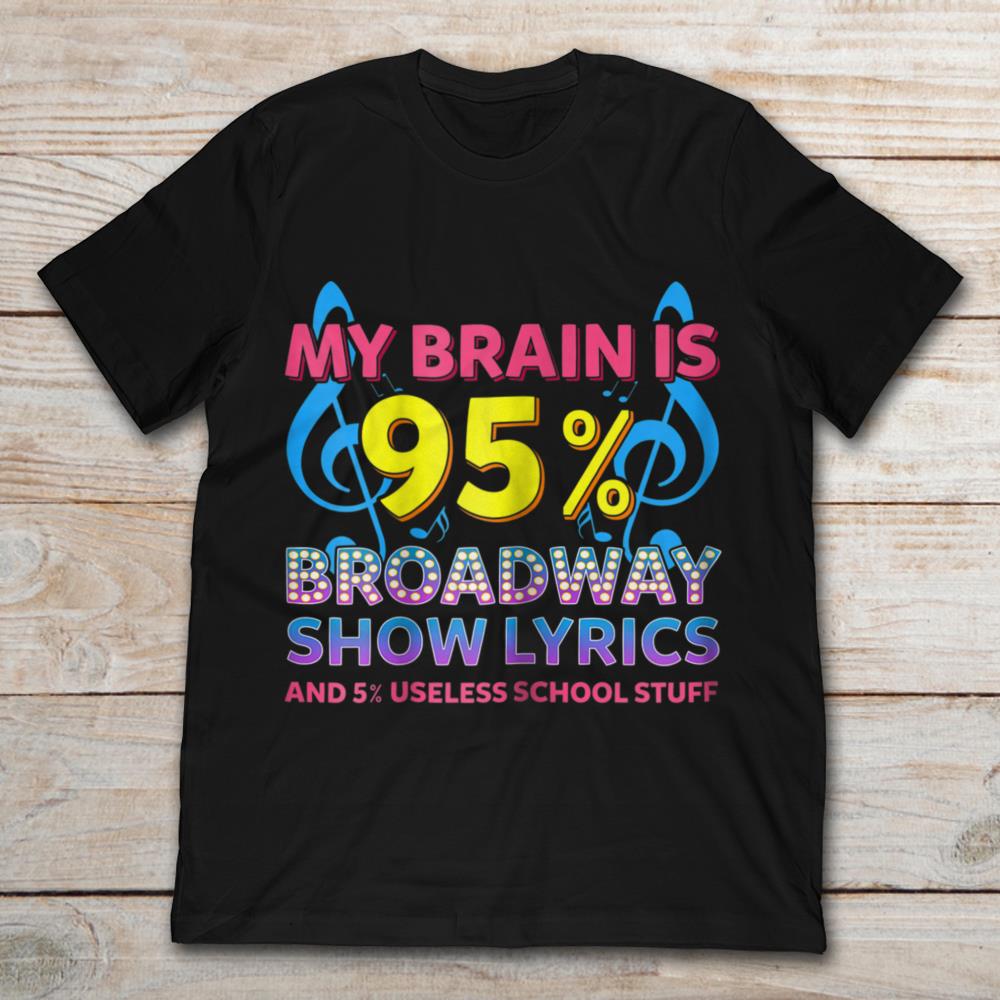 My Brain Is 95 Percent Broadway Show Lyrics And 5 Percent Useless School Stuff