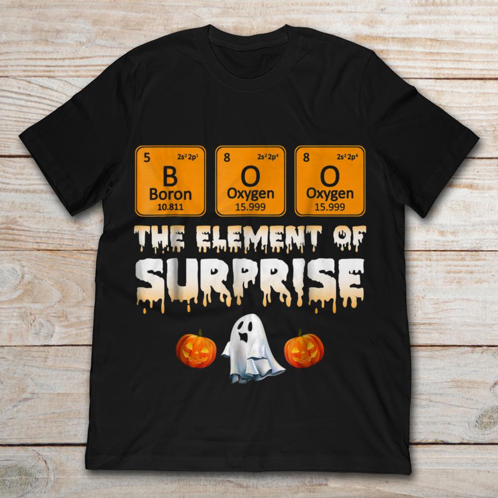 Halloween Boo The Element Of Surprise Periodic Table Elements