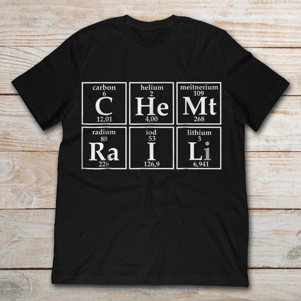 Chemtraili  Periodic Table Elements
