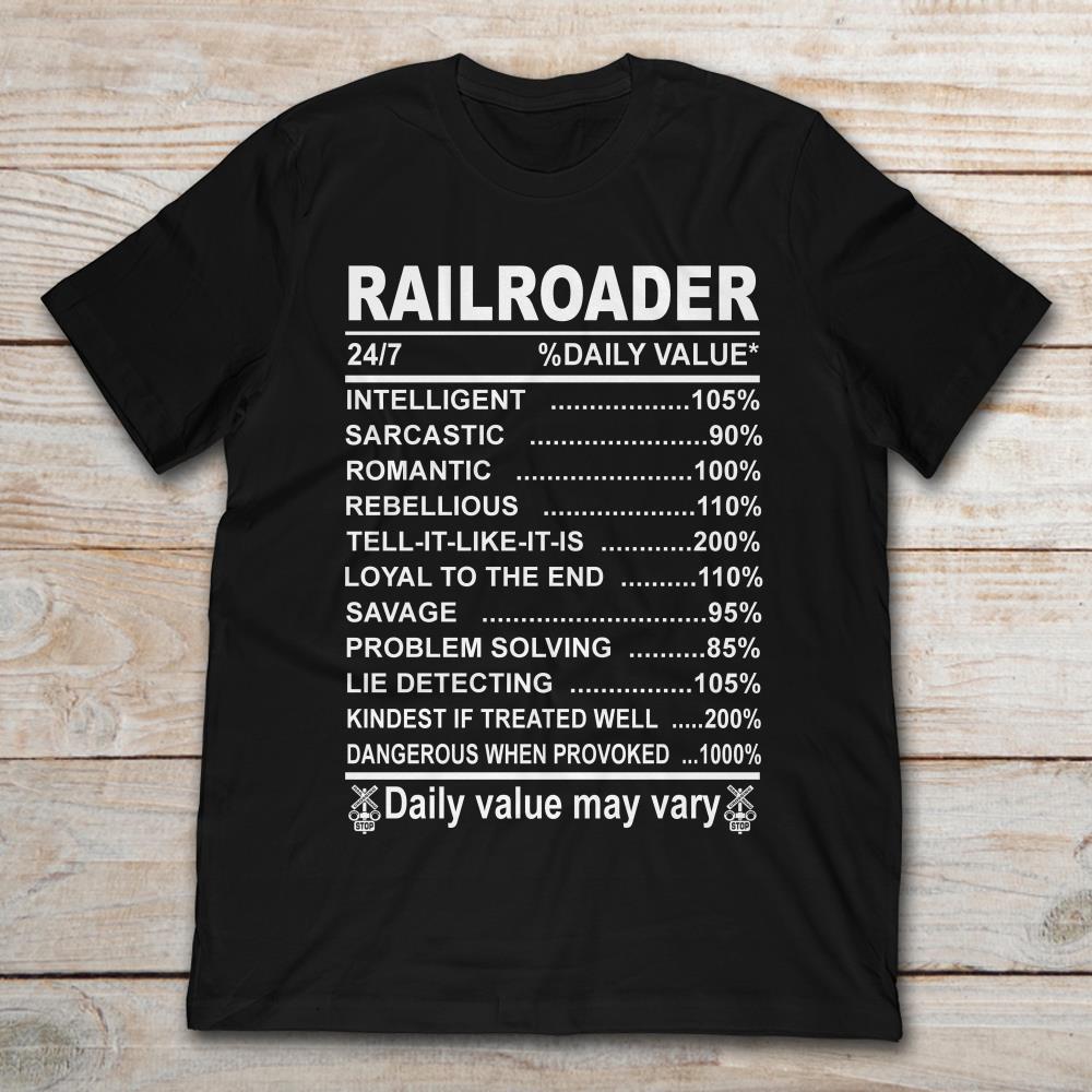 Railroader Daily Value May Vary