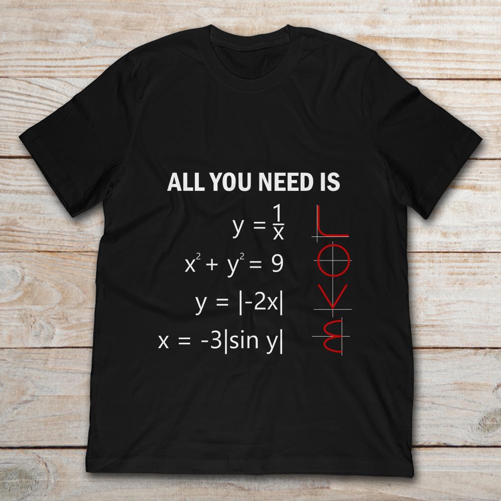 All You Need Is Math Love