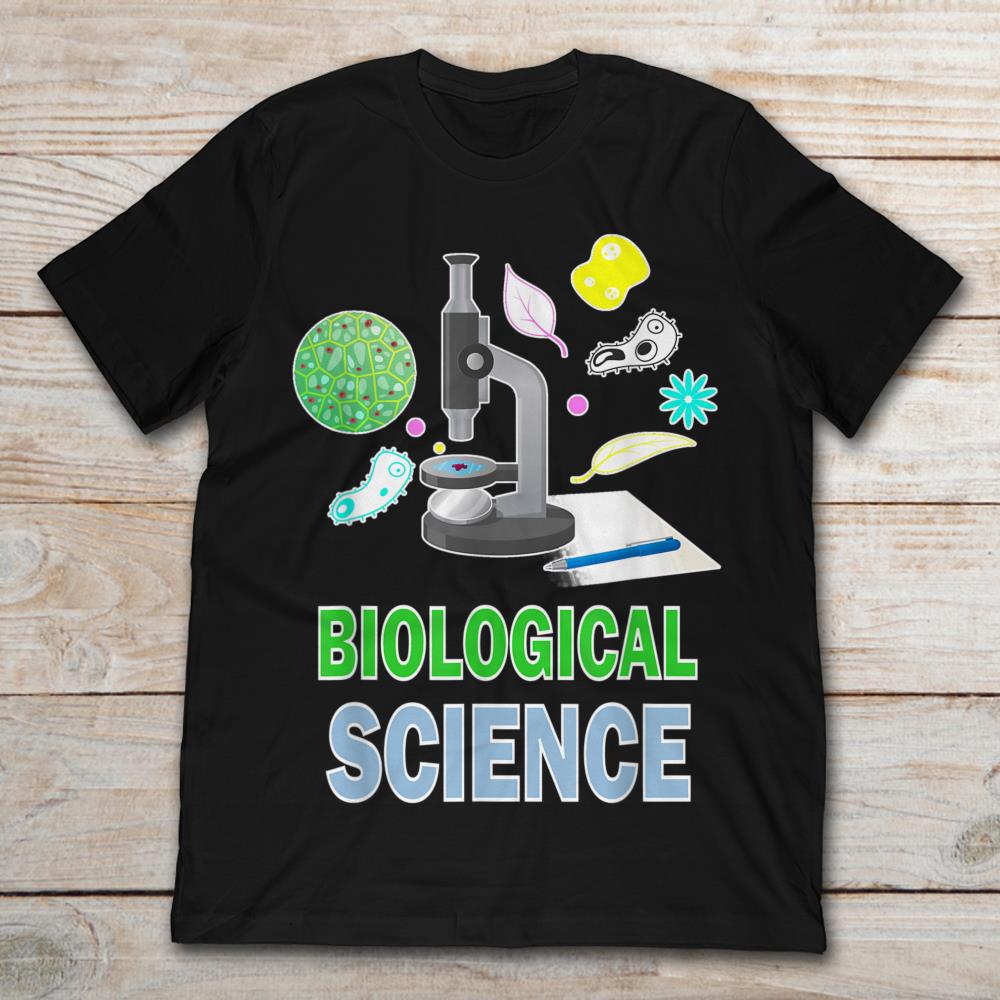 Biological Science Microscope Bacteria