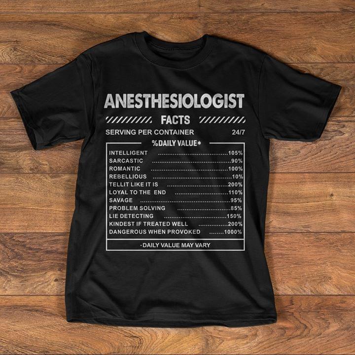 Anesthesiologist Facts Serving Per Container