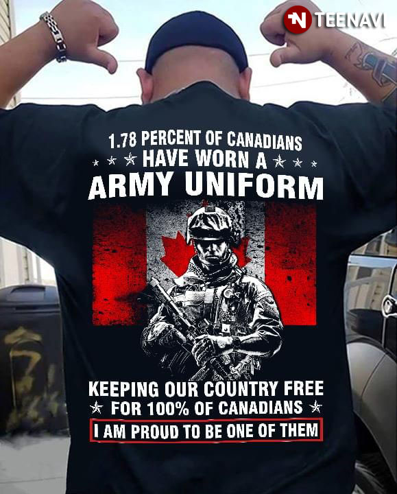 1.78 Percent Of Canadians Have Worn A Army Uniform