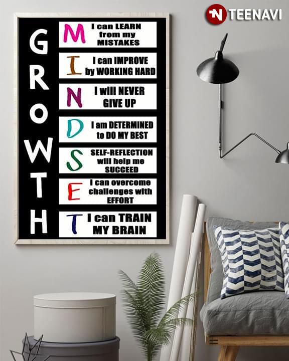 Growth Mindset I Can Learn From My Mistakes I Can Improve By Working Hard I Will Never Give Up