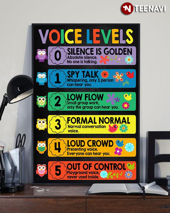 New Version Owls Voice Levels 0 Silence Is Golden 1 Spy Talk 2 Low Flow 3 Formal Normal 4 Loud Crowd 5 Out Of Control