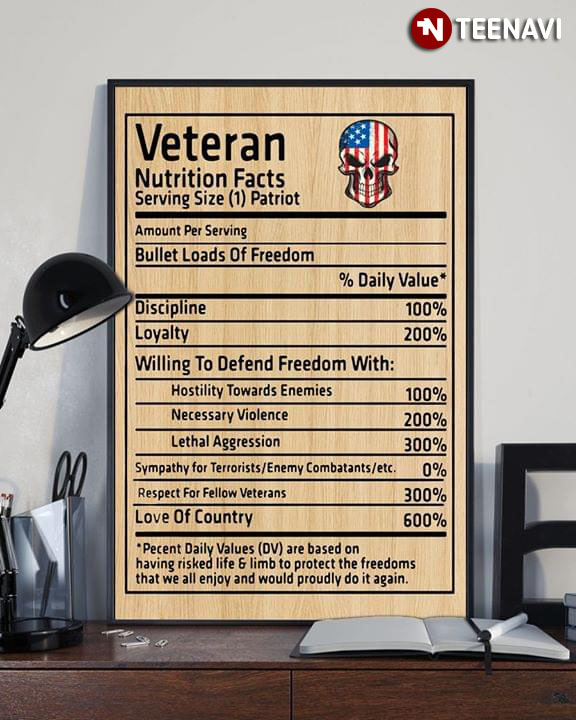 Funny American Skull Veteran Nutrition Facts Serving Size (1) Patriot