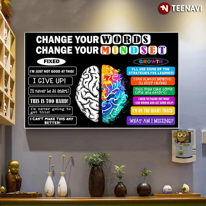 Growth Mindset Brain Change Your Words Change Your Mindset Fixed & Growth