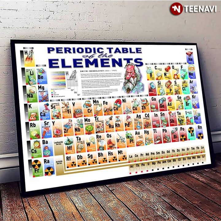 Periodic Table Of The Elements Dmitri Mendeleev