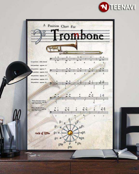 A Position Chart For Trombone And Circle Of Fifths
