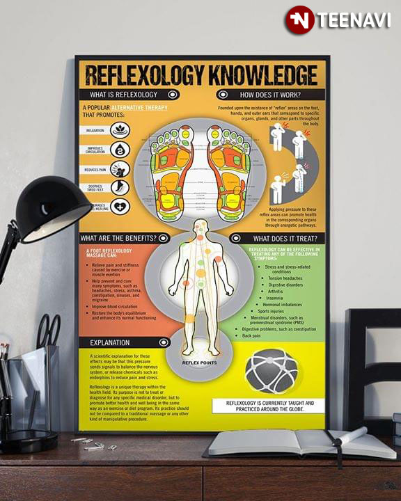 Massage Therapist Reflexology Knowledge