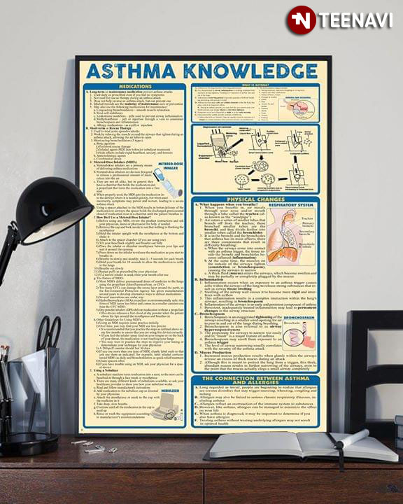 Asthma Knowledge Medications Physical Changes The Connection Between Asthma And Allergies