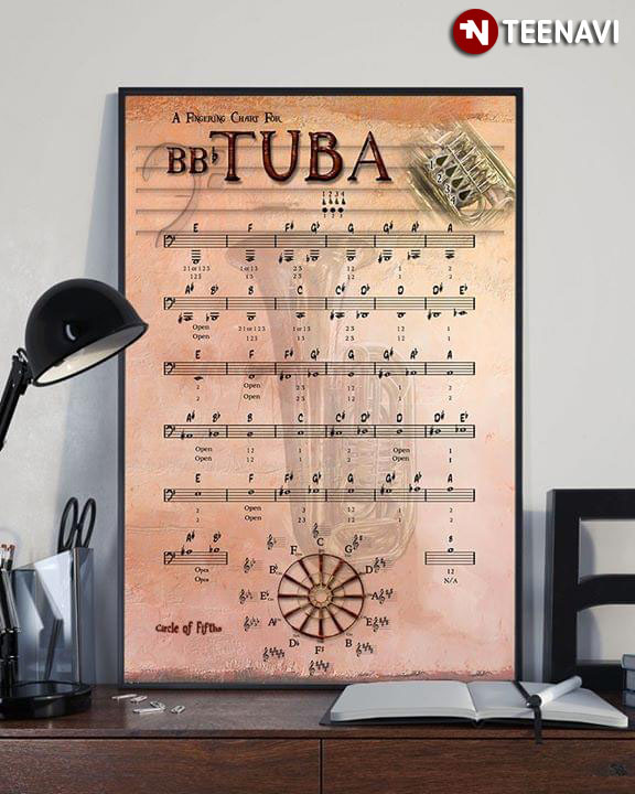 Circle Of Fifths A Fingering Chart For Tuba