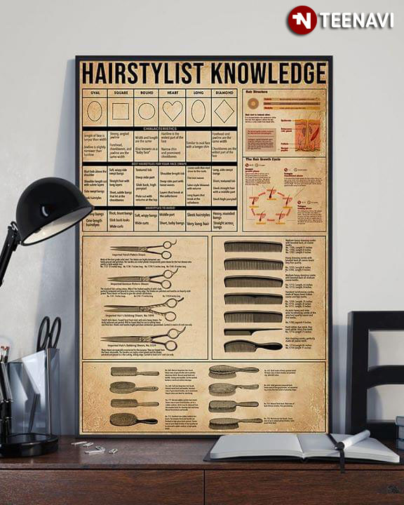 Hairstylist Knowledge For Hairdresser Community