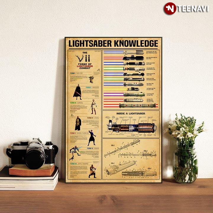 Star Wars Lightsaber Knowledge The Forms Of Lightsaber Combat Inside A Lightsaber