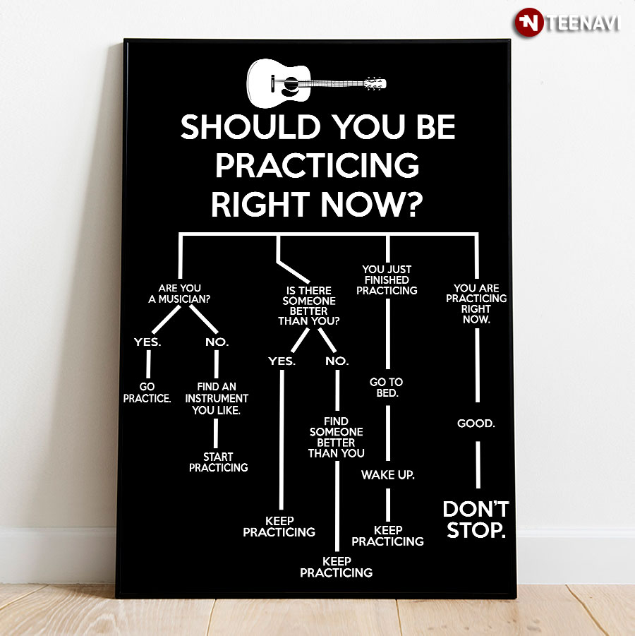 Funny Guitarist Should You Be Practicing Right Now Poster