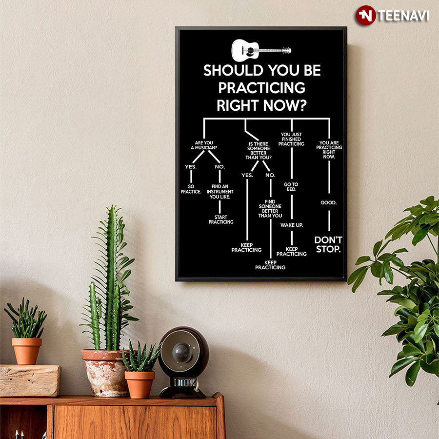 Funny Guitarist Should You Be Practicing Right Now Poster