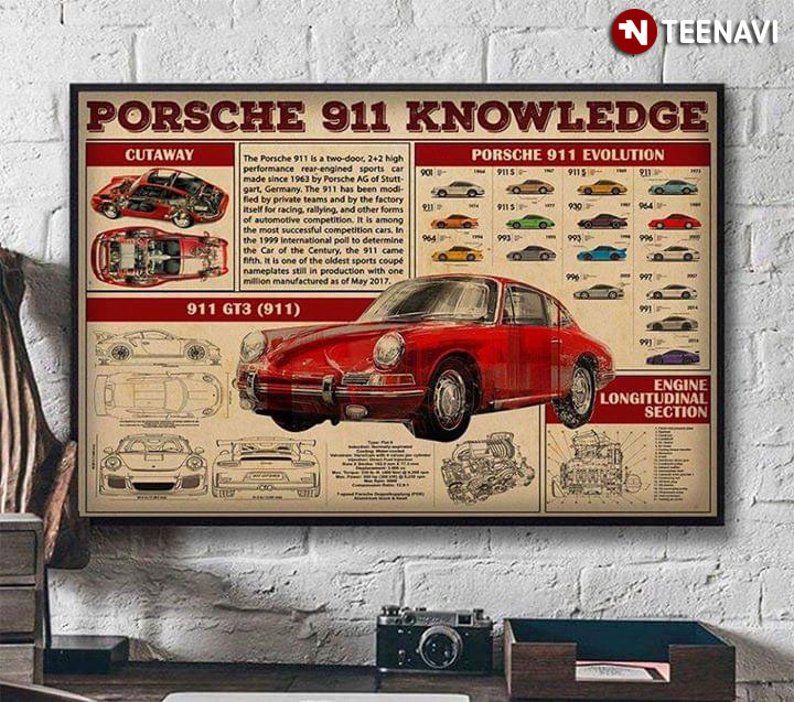 Porsche 911 Knowledge Cutaway Porsche 911 Evolution 911 GT3 (911) Engine Longitudinal Section