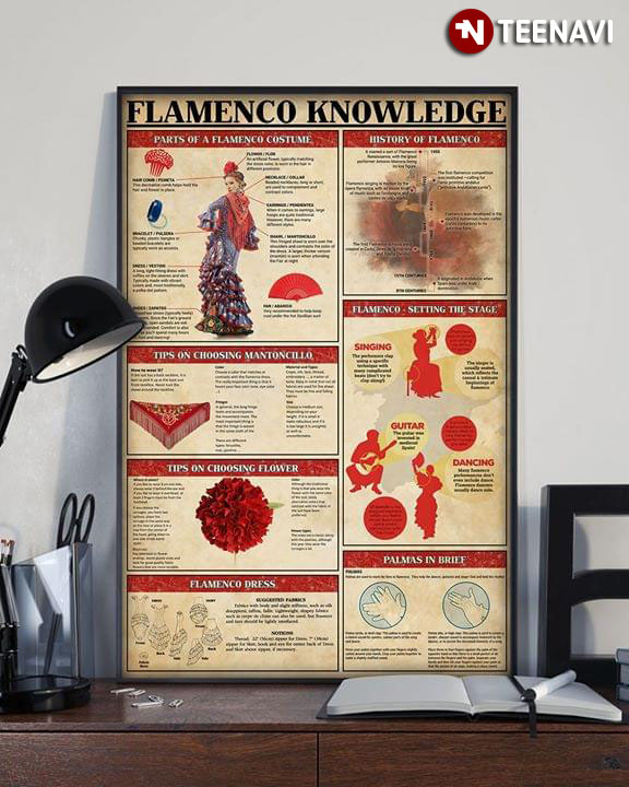 Flamenco Knowledge Parts Of A Flamenco Costume Tips On Choosing Mantoncillo Tips On Choosing Flower Flamenco Dress History Of A Flamenco Flamenco Setting The Stage Palmas In Brief