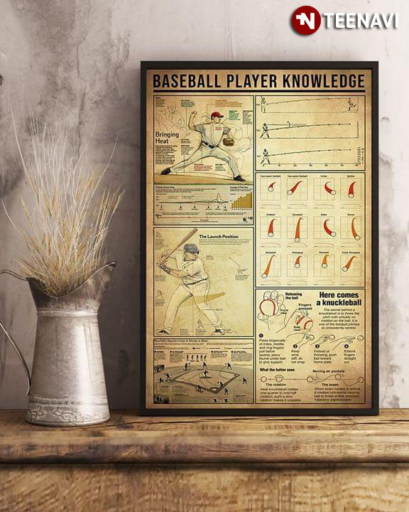 Baseball Player Knowledge Bringing Heat The Launch Position Here Come A Knuckleball