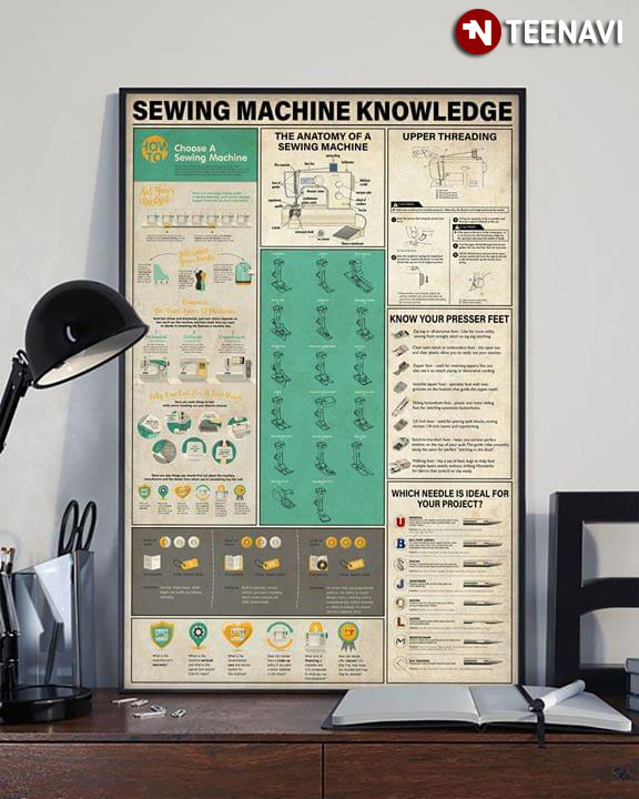 Sewing Machine Knowledge How To Choose A Sewing Machine The Anatomy Of A Sewing Machine Upper Threading Know Your Presser Feet Which Needle Is Ideal For Your Project?