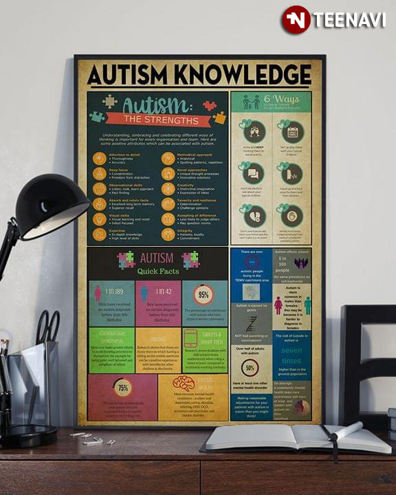 Autism Knowledge The Strengths Autism Quick Facts