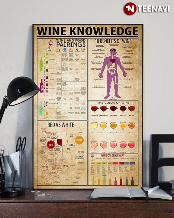 Wine Knowledge Wine And Food Pairings Red Vs White 18 Benefits Of Wine The Color Of Wine Wine Calorie Chart