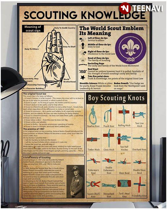 Scouting Knowledge Meaning Of Scout Sign The World Scout Emble Its Meaning Boy Scouting Knots
