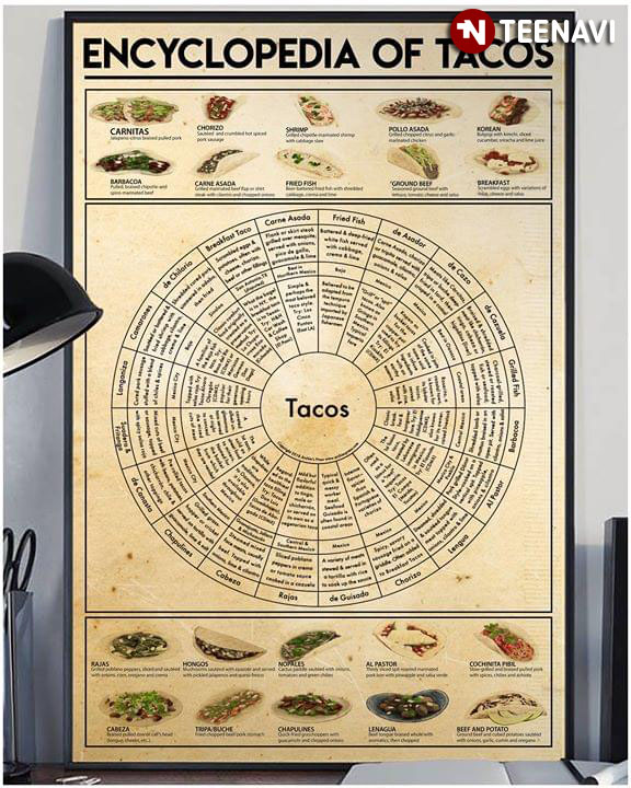 Encyclopedia Of Tacos For Die-hard Tacos Fans