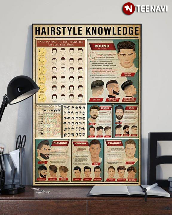 New Version Hairstyle Knowledge How To Find The Best Hairstyle For Your Face Shape