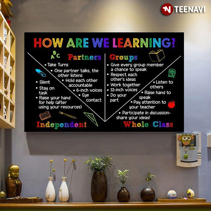 New Version How Are We Learning? Partners Groups