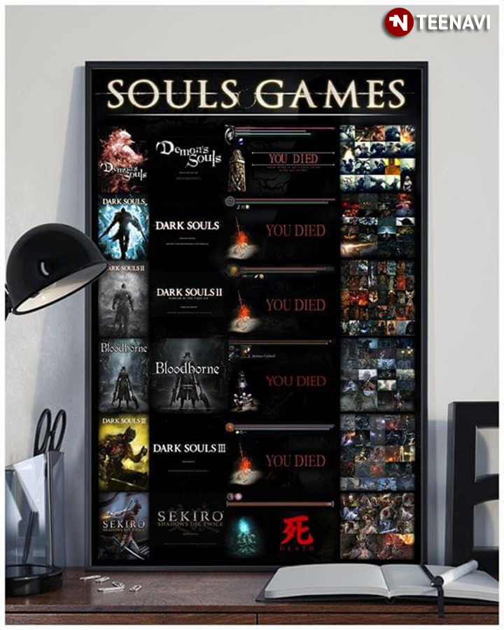 Souls Games Demon's Souls Dark Souls Dark Souls II Bloodborne Dark Souls III Sekiro