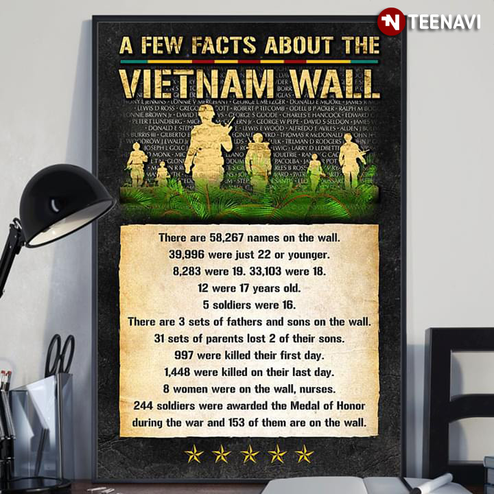 Vietnam Veteran A Few Facts About The Vietnam Wall There Are 58,267 Names On The Wall