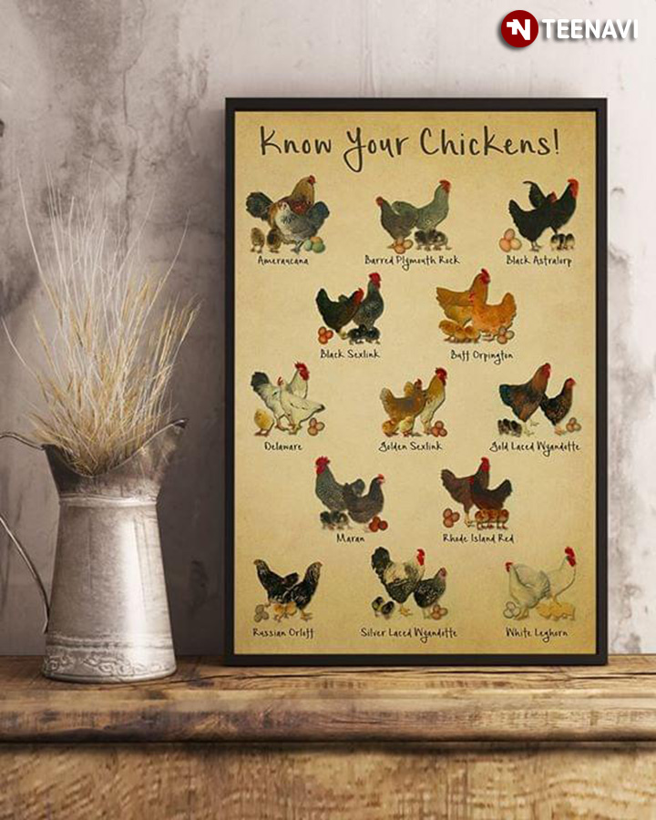Know Your Chickens!