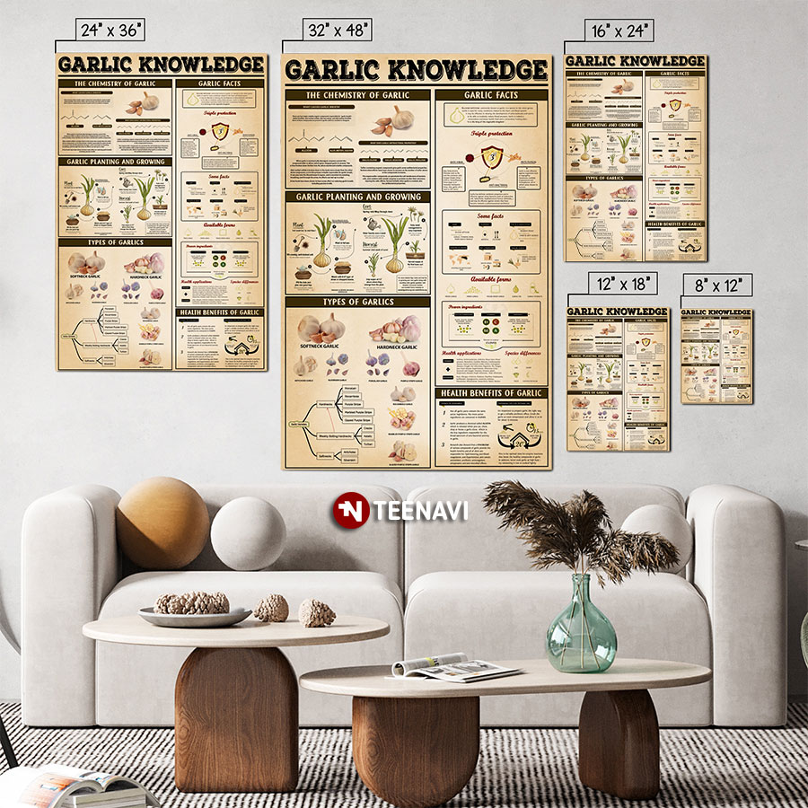 Garlic Knowledge Poster