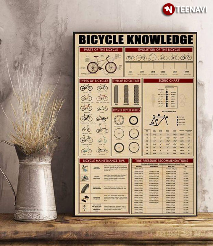 Bicycle Knowledge