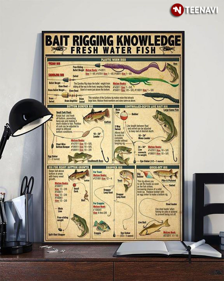 Bait Rigging Knowledge Fresh Water Fish