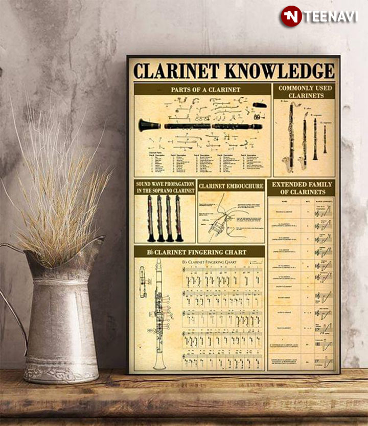 Clarinet Knowledge