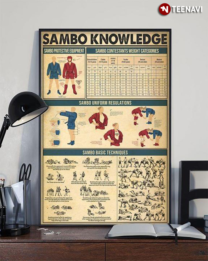 Sambo Knowledge