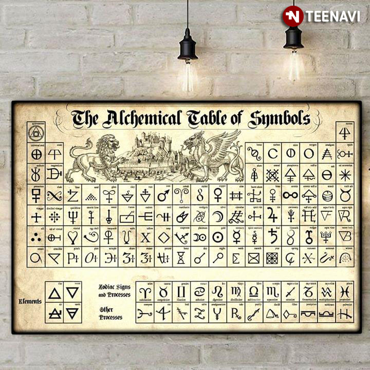 The Alchemical Table Of Symbols