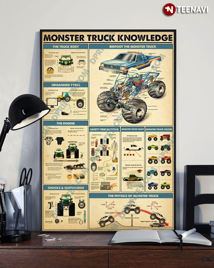 Monster Truck Knowledge