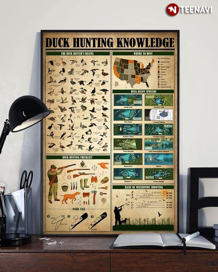 Duck Hunting Knowledge
