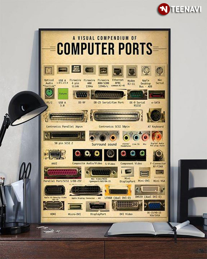 A Visual Compendium Of Computer Ports